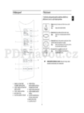 Samsung CE283GN