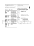 Samsung CE283GN