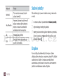 Samsung GALAXY S III (GT-I9300)