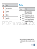 Samsung GALAXY S III (GT-I9300)
