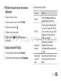 Samsung GALAXY S III (GT-I9300)
