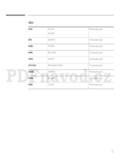 Samsung S24C770