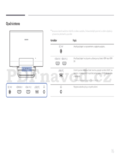 Samsung S24C770T