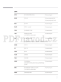 Samsung S24C770T