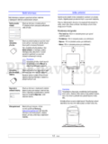 Samsung CLX-2160
