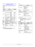 Samsung CLX-2160