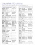 Samsung CLX-2160