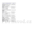 Samsung CLX-2160