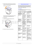 Samsung CLX-2160