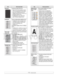 Samsung CLX-2160