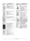 Samsung CLX-2160