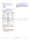 Samsung CLX-2160