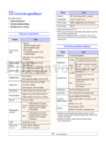Samsung CLX-2160