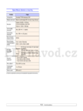 Samsung CLX-2160