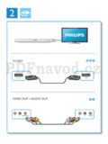 Philips DVP3750