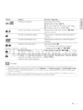 Philips DVP3750