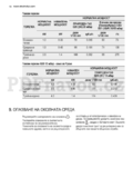 Electrolux EGT6343LOK