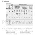 Electrolux EGT6343LOK