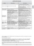 Amica FZ138.3AA