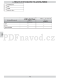 Amica FZ138.3AA