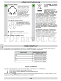Amica GS 15406 W