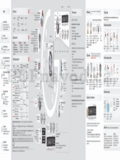 LG F1247ND