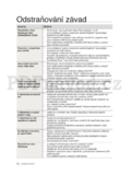 Samsung RSH1NTPE