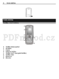 Nokia X1-01
