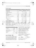 Bosch PST 700 PEL