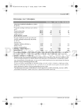 Bosch PST 700 PEL