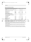 Bosch PST 700 PEL