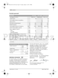 Bosch PST 700 PEL