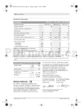 Bosch PST 700 PEL