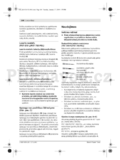 Bosch PST 700 PEL