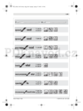 Bosch PST 700 PEL