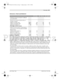 Bosch PST 700 PEL