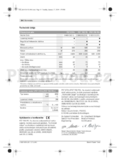Bosch PST 700 PEL
