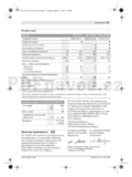 Bosch PST 700 PEL
