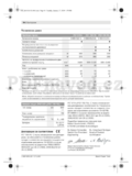 Bosch PST 700 PEL