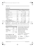 Bosch PST 700 PEL