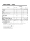 Hotpoint-Ariston AQ73F 49 EU