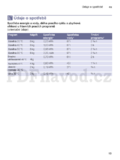 Bosch WAT24360BY
