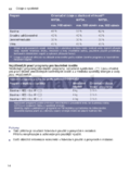 Bosch WAT24360BY