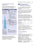 Bosch WAT24360BY