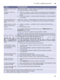 Bosch WAT24360BY