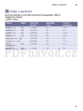Bosch WAT24360BY