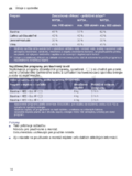Bosch WAT24360BY