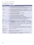 Bosch WAT24360BY