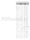 Bosch WAT24360BY