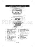 Sencor SRC 180 GN